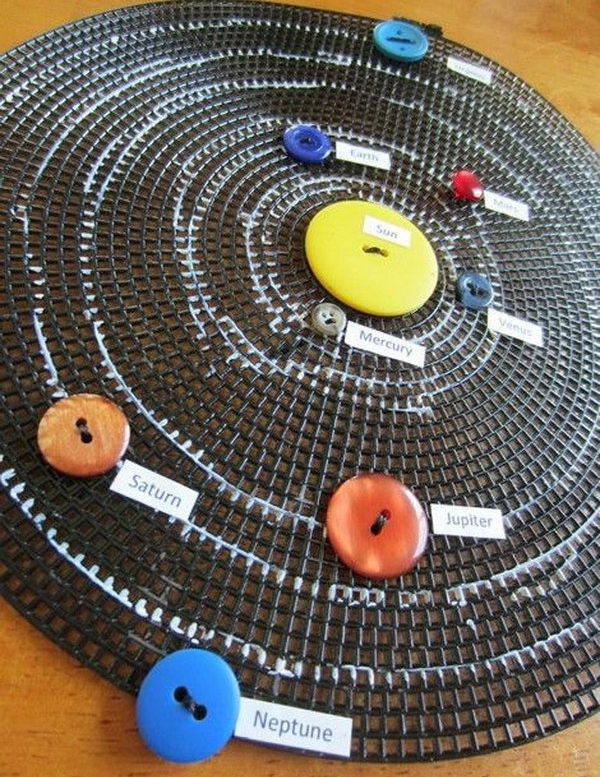 Button Solar System Project